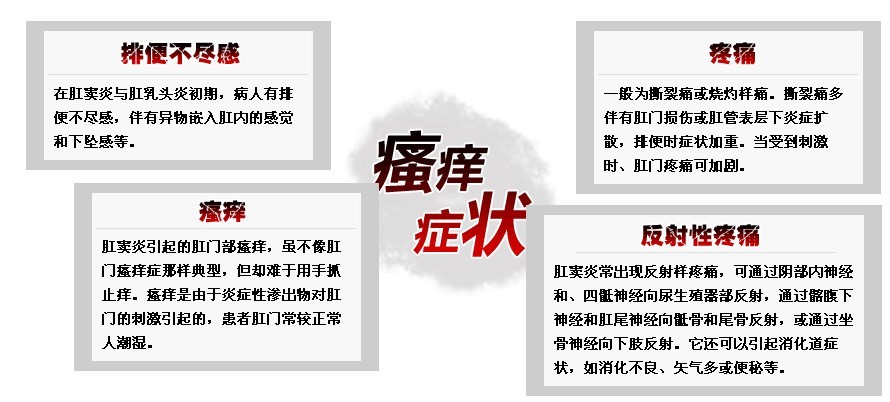 成都哪里治肛门瘙痒最好